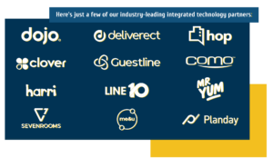 Tevalis Integrations Partner Logos